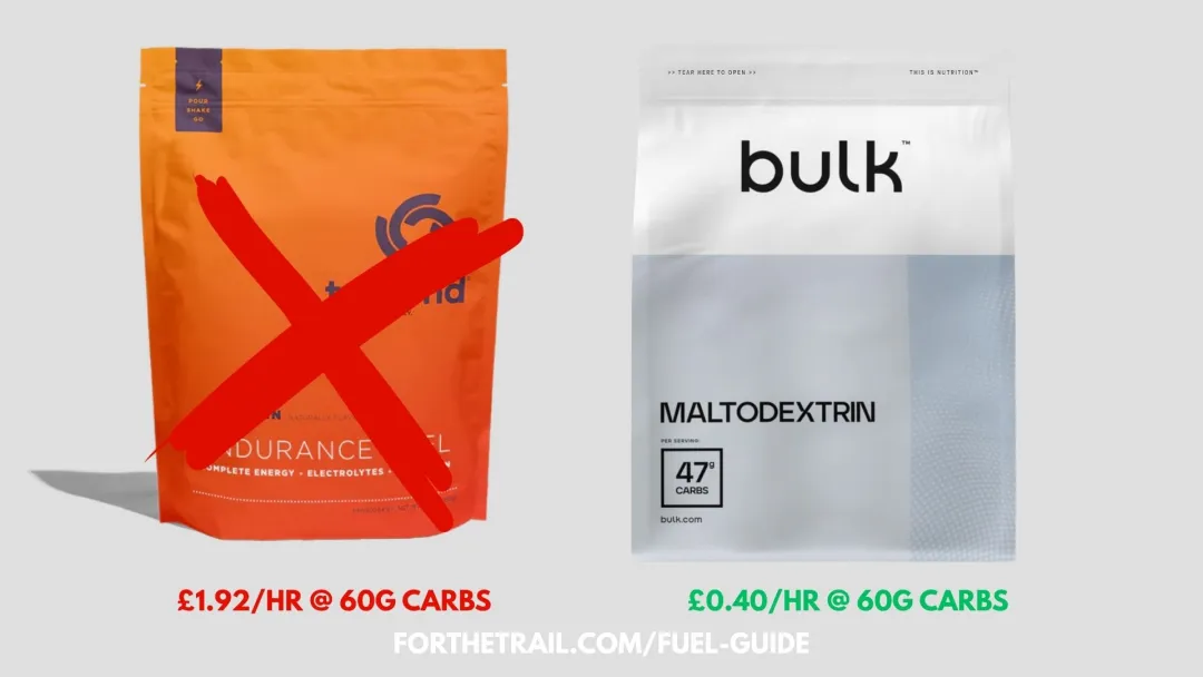 complete sustainable fuelling guide price comparison of bulk energy powder from nutritional brand with bulk bought powder