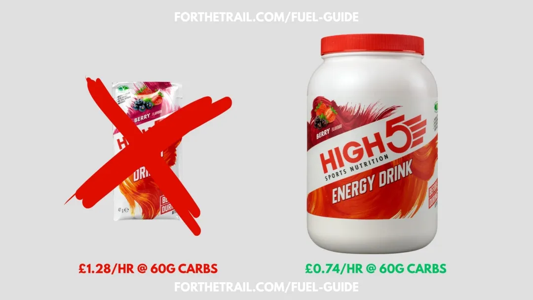 complete sustainable fuel guide high5 energy powder single sachet price comparison to bulk tub save money