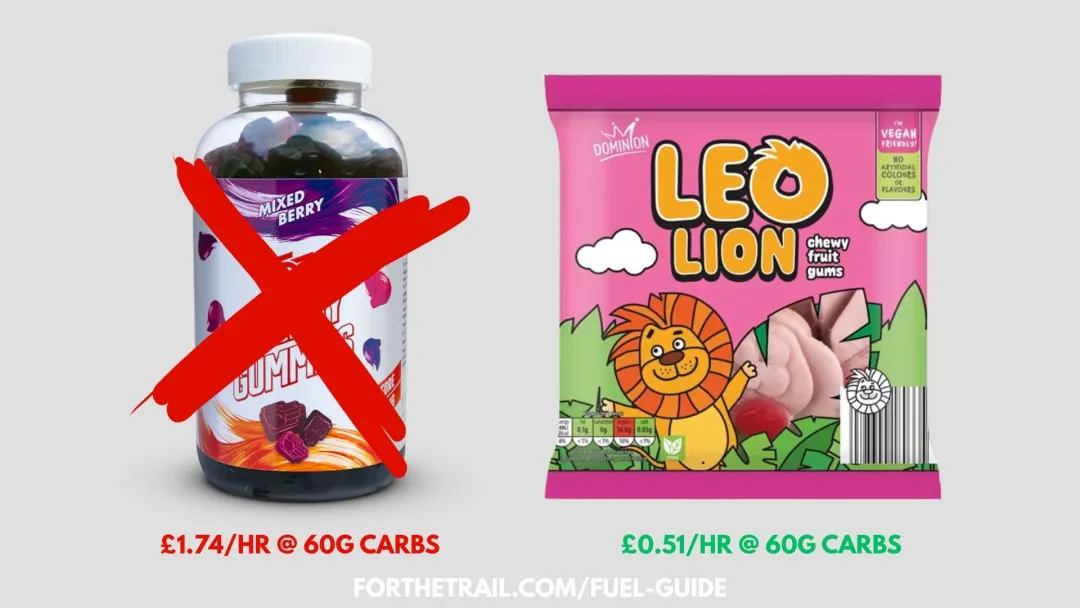 sustainable fuel guide comparison of high5 gummies to vegan chewy sweets leo the lion