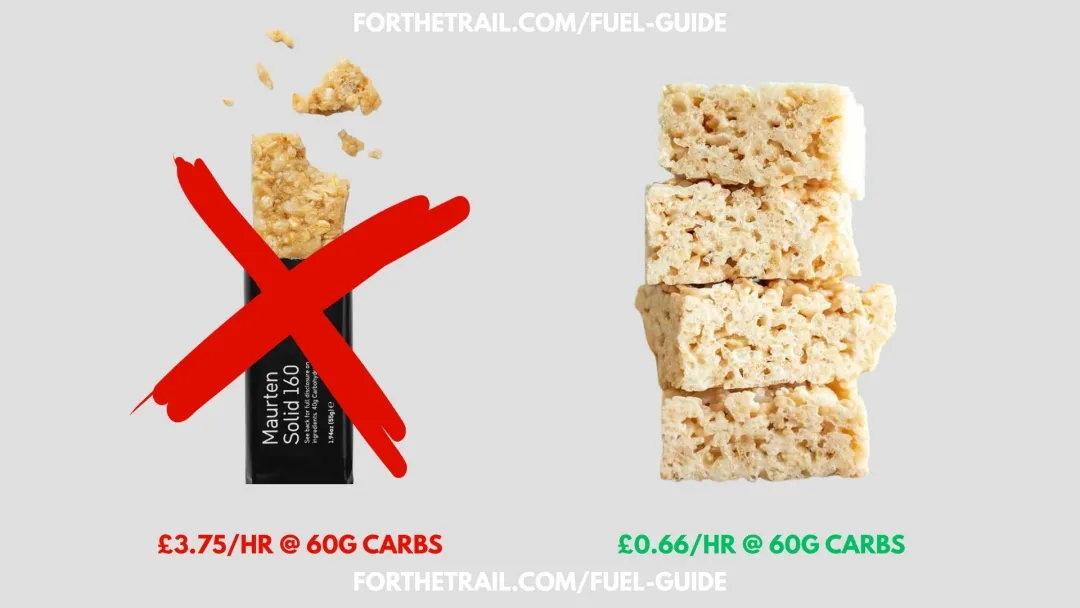 complete sustainable fuelling guide maurten solid 160 rice bar price comparison to home made chewy rice crispy bars