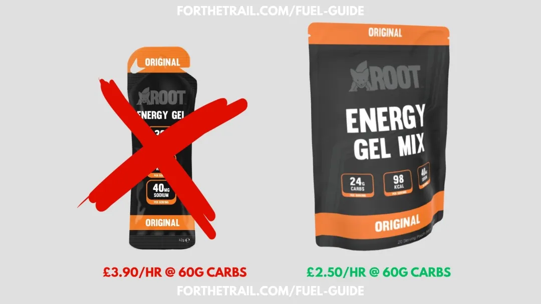 sustainable fuel guide active root bulk gel mix price comparison to single use gels