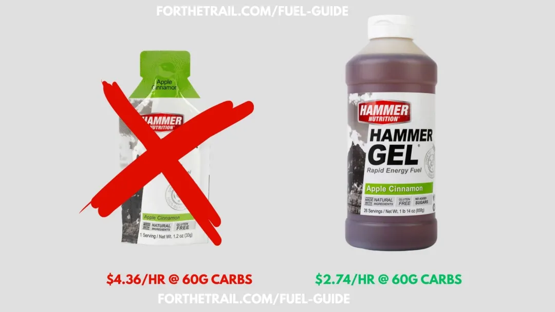 sustainable fuel guide hammer nutrition single gel vs bulk refill bottle price comparison