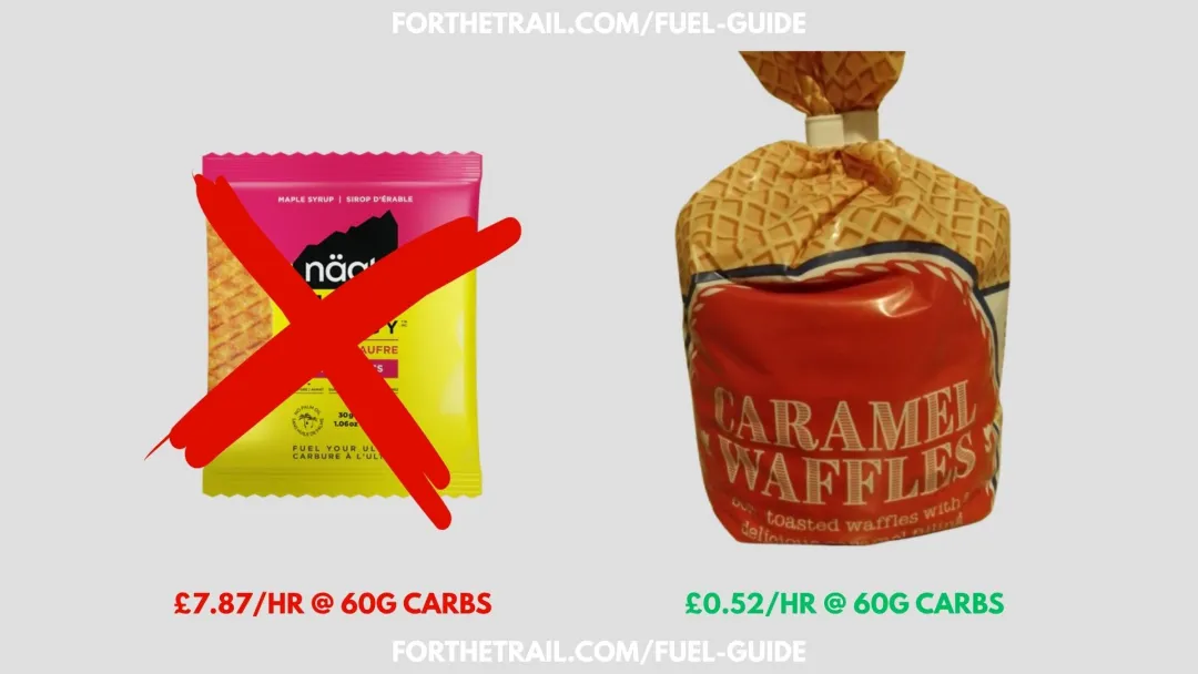 sustainable fuel guide naak energy waffle single packet vs caramel waffles stroopwafel price comparison