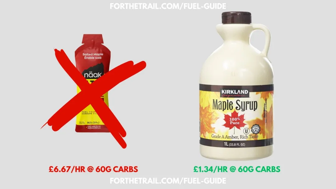 sustainable fuel guide naak single maple syrup energy gel price comparison to bulk bought maple syrup