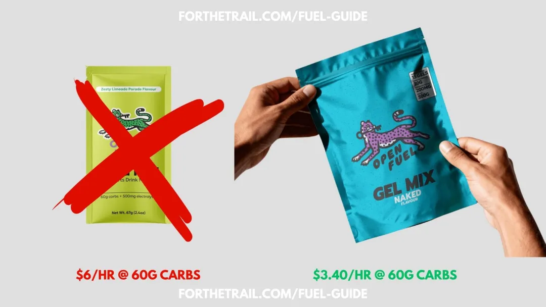 sustainable fuel guide open fuel gel mix bulk save money price comparison