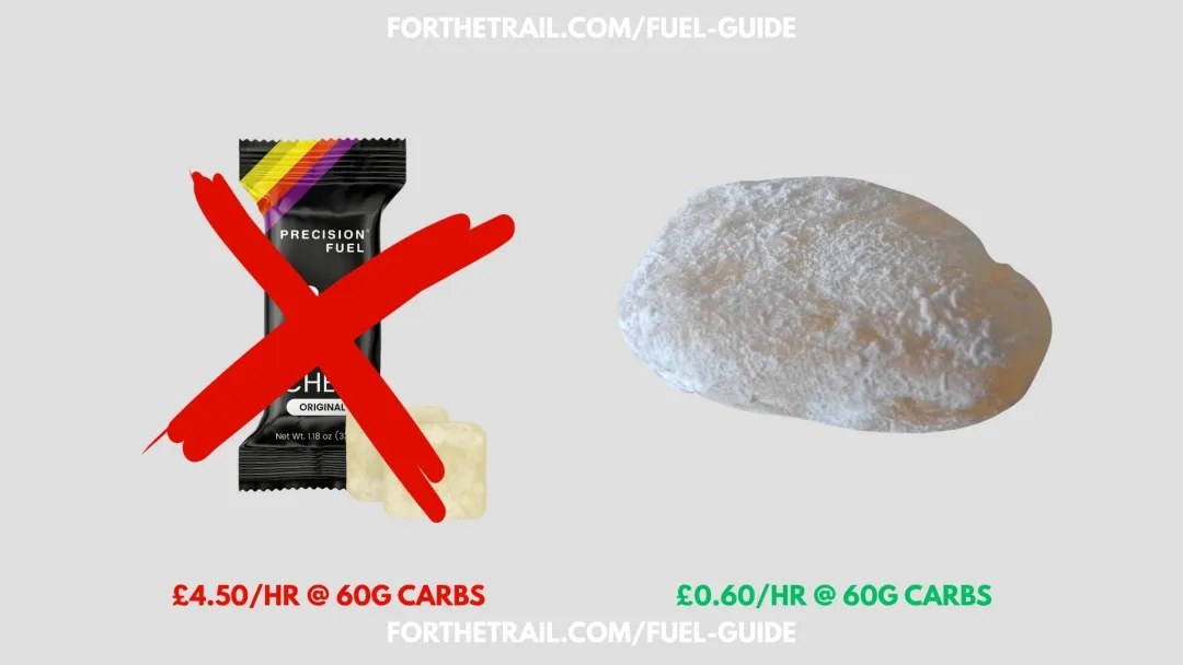 sustainable fuel guide recreate nutritional brand energy chews at home save money