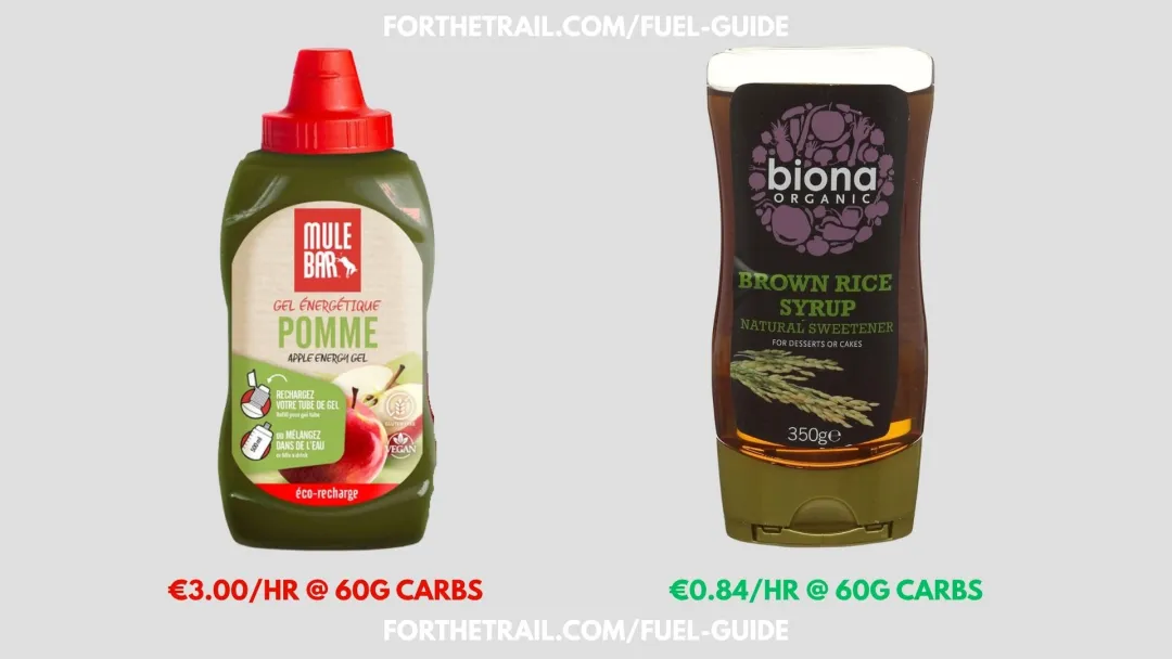 sustainable fuelling guide make home made energy gel with brown rice syrup and save money