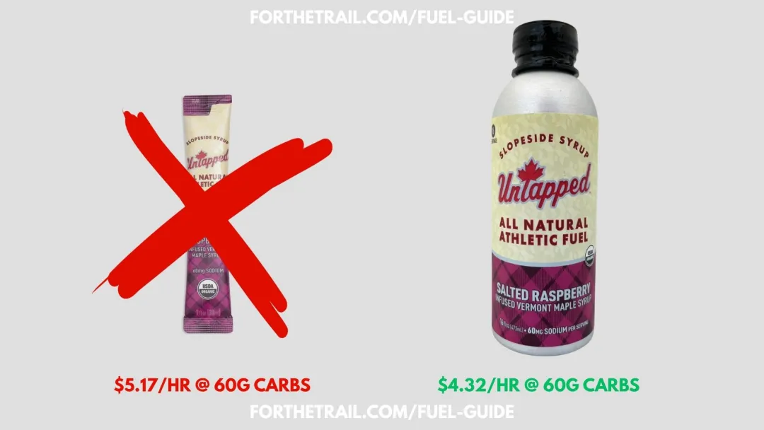 sustainable fuelling guide untapped maple syrup energy gel single vs bulk bottle price comparison
