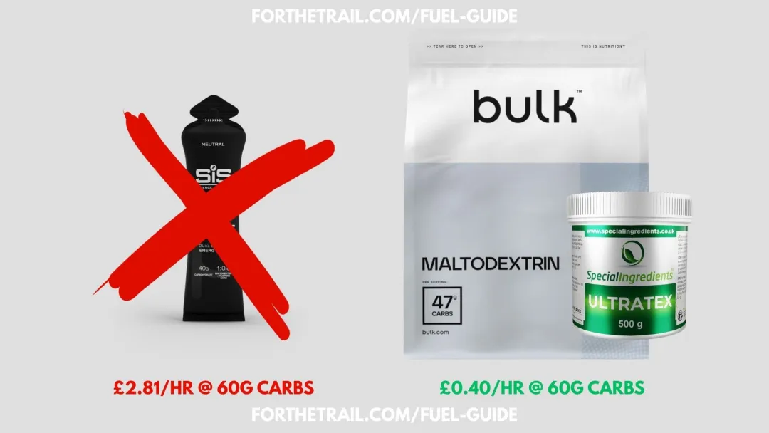 sustainable fuel guide sis beta single energy gel price comparison to home made energy gel with maltodextrin