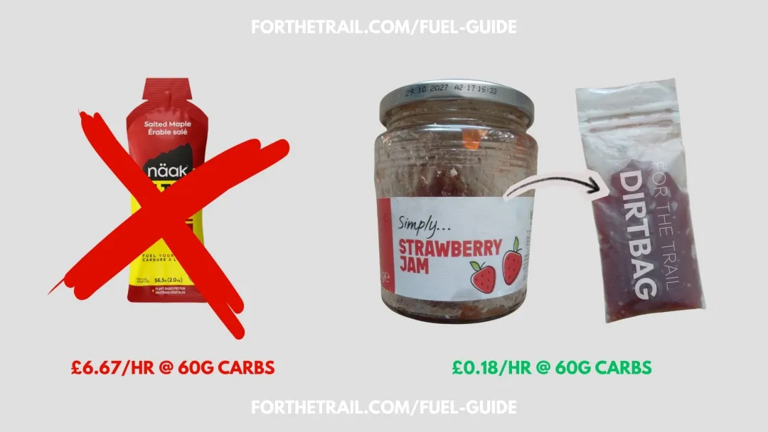 sustainable fuel guide naak energy gel vs strawberry jam