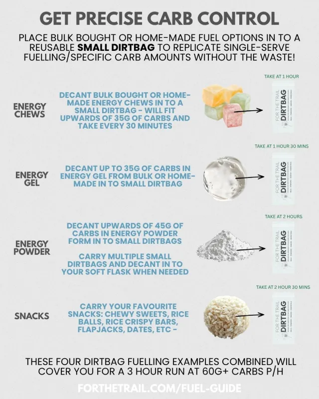 sustainable fuelling guide using dirtbags with chews gels powder and snacks for cheaper fuelling